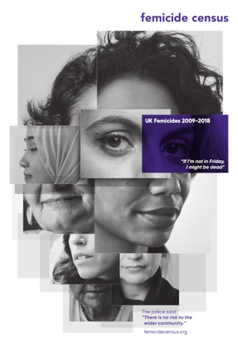 Femicide Census 2009-2018